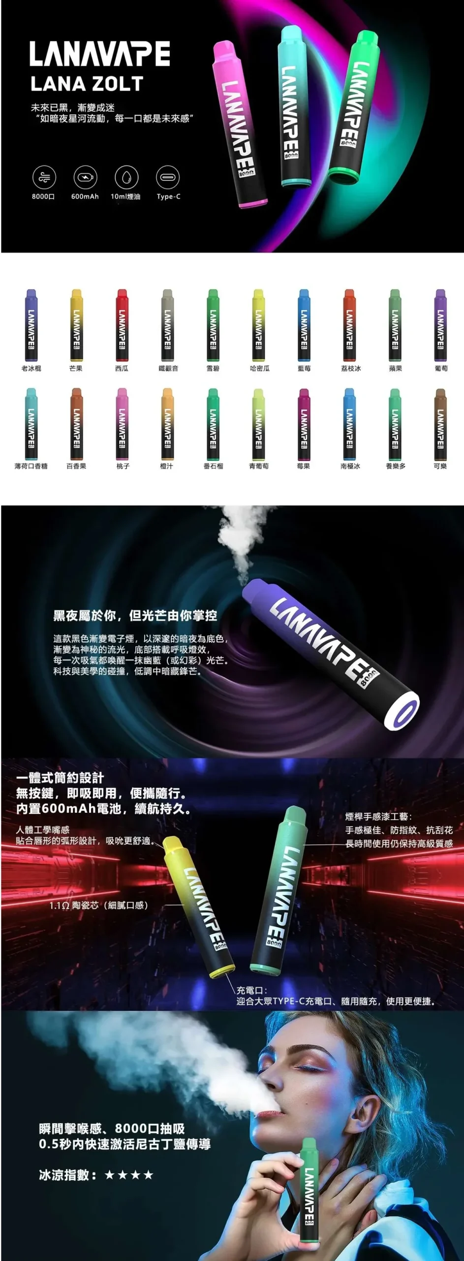 LANAVAPE Zolt 8000 Puffs 拋棄式電子煙 LANAVAPE Zolt 8000 Puffs 拋棄式電子煙產品外觀展示